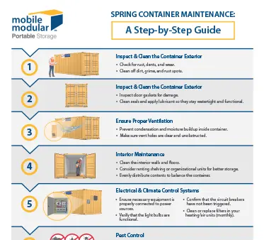 Spring Container Maintenance