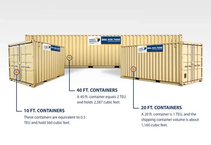 How Much Can I Really Store In A Portable Storage Container?